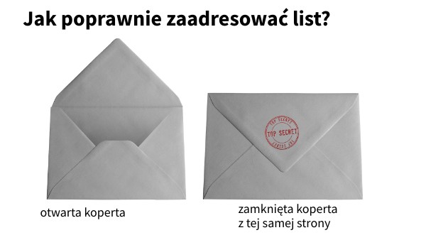 Adresowanie Kartki Posztowej Sprawdzian 4 Klasa adresowanie