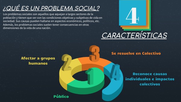 problema social caracteristicas