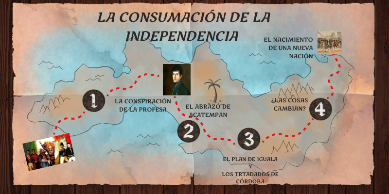LA CONSUMACIÓN DE LA INDEPENDENCIA DE MÉXICO