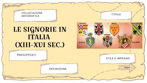 Le Signorie In Italia Riassunto Pdf LE SIGNORIE IN ITALIA
