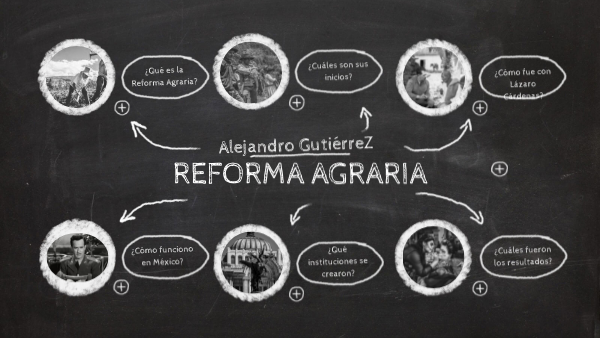 Reforma Agraria