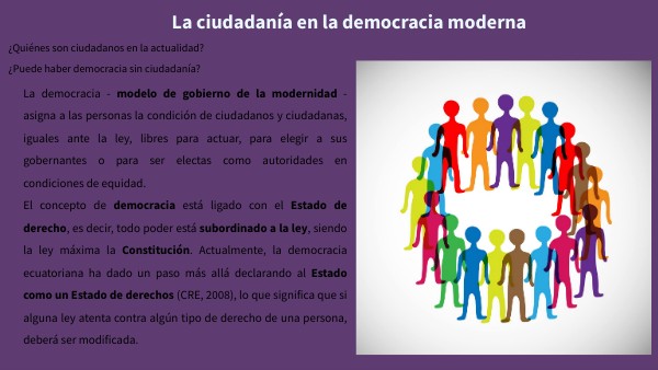 La ciudadanía en la democracia moderna