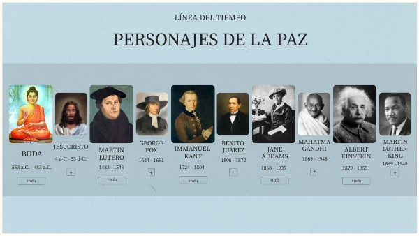 PERSONAJES DE LA PAZ