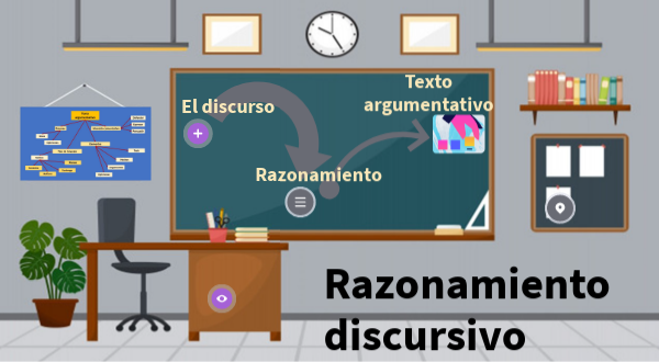 Razonamiento discursivo
