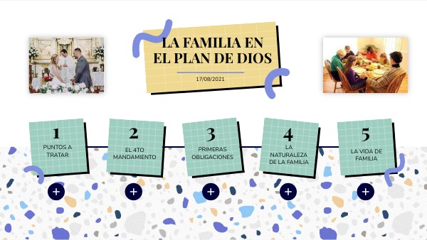 ORGANIZADOR VISUAL DE LA FAMILIA EN EL PLAN DE DIOS