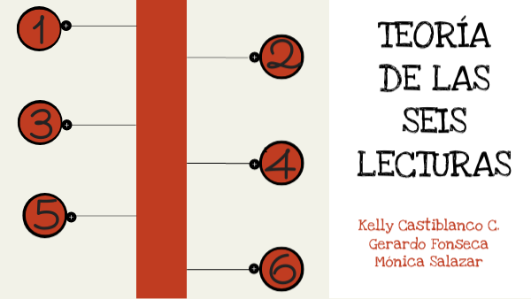 Teoría de las 6 lecturas