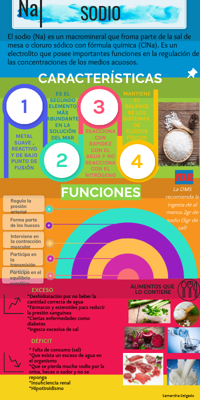 5 formas en las que esteroides uso lo ayudarán a obtener más negocios