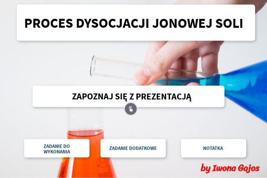 Proces Dysocjacji Jonowej Soli Zadania DYSOCJACJA JONOWA SOLI