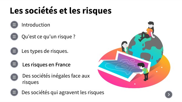 2nde-Les sociétés et les risques