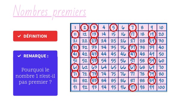 Nombre premier