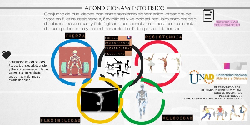 Acondicionamiento físico