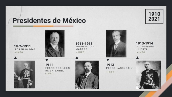 Presidentes De Mexico De 1910 A 1940