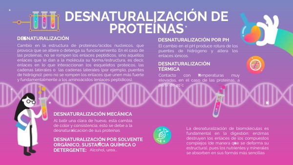 Desnaturalización de proteínas
