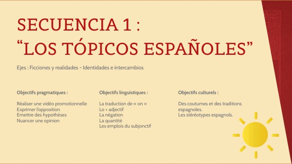 Los Tópicos De España – Séquence 1 première – MOJQI