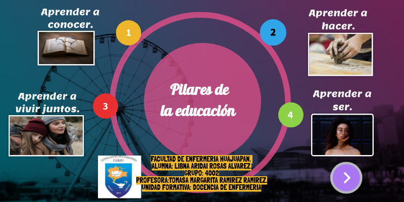 pilares de la educación.