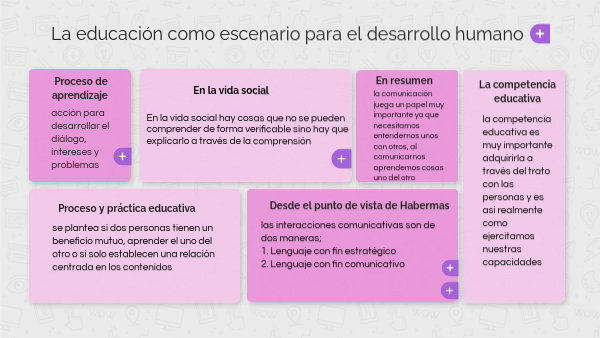 la educación como escenario para el desarrollo humano