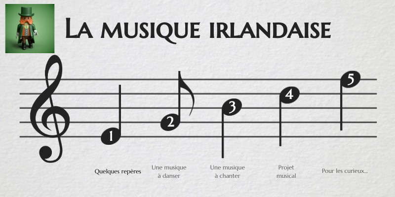 La musique irlandaise