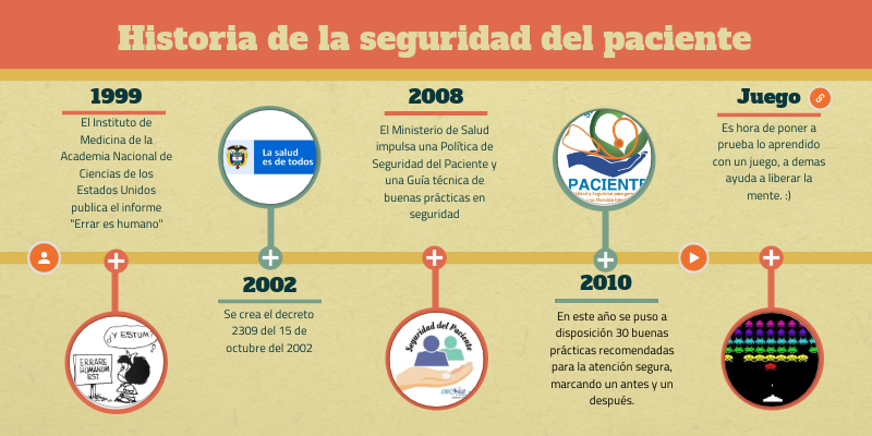 SEGURIDAD DEL PACIENTE