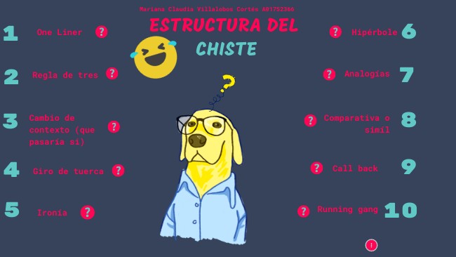 Elementos Que Debe Tener Un Chiste