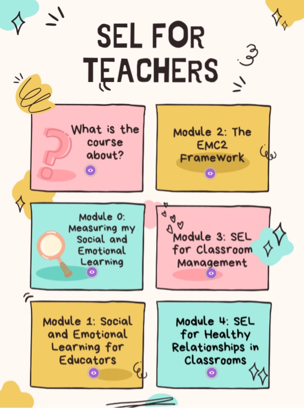 SEL for Teachers Course outline