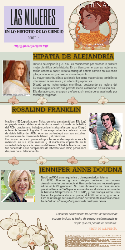 MUJERES EN LA HISTORIA DE LA CIENCIA CITLALLI L PEZ By Citlalli Guadalupe L pez F lix On Genially
