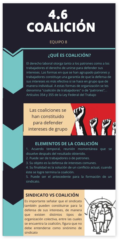 SINDICATO Y COALICIÓN