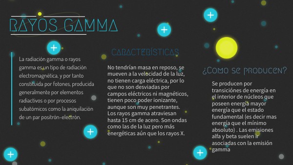 RAYOS GAMMA
