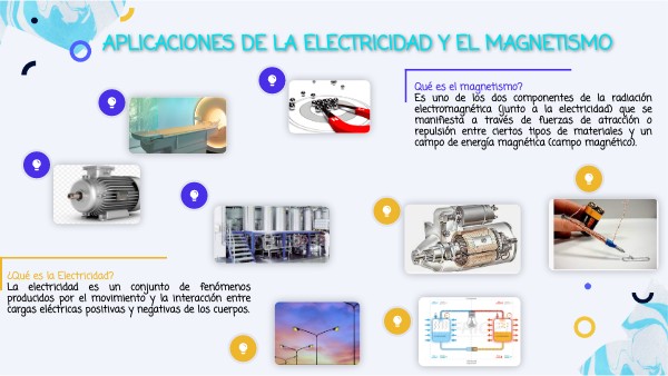 INFOGRAFIA, APLICACIONES DE LA ELECTRICIDAD Y MAGNETISMO