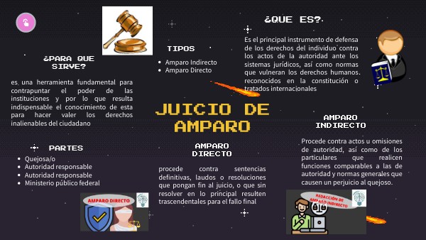 JUICIO DE AMPARO