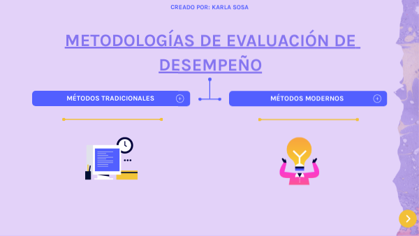 CUADRO CONCEPTUAL-MÉTODOS DE EVALUACIÓN DE DESEMPEÑO