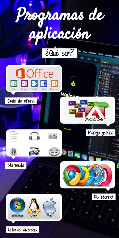 PROGRAMAS DE APLICACI N VHDA 2 2