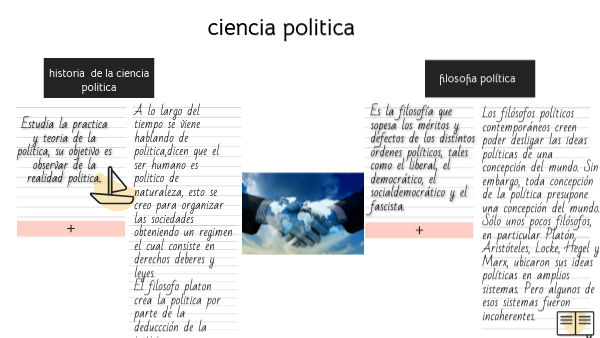 ciencia política