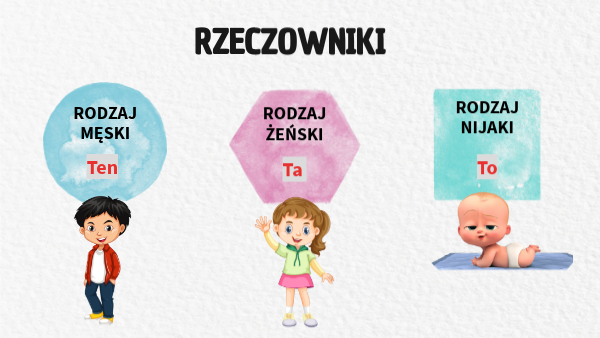 RODZAJE RZECZOWNIKÓW