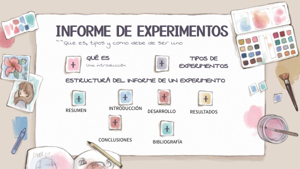 Informe de experimentos