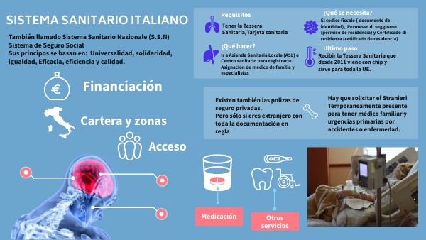 Sanidad Italiana