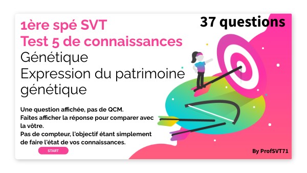 1ère spé SVT. Test 5. Génétique. Expression du patrimoine génétique