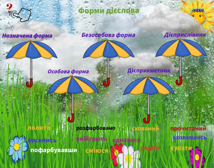 Форми дієслова
