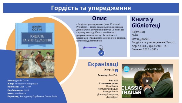 Гордість та упередження