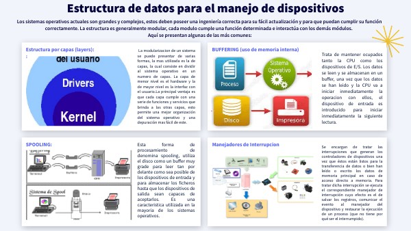 Tarea II. Estructura de datos para el manejo de dispositivos
