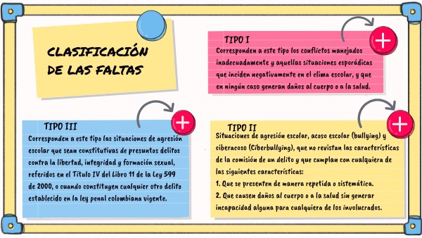 TIPOS