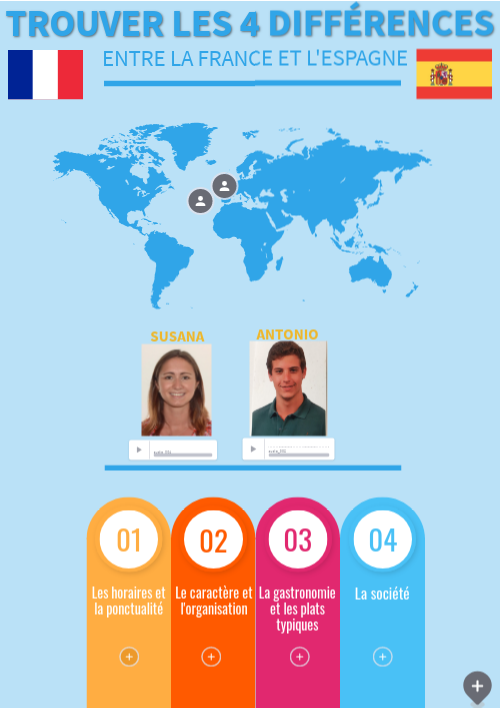 чем отличается playstation 4 от playstation 4 slim