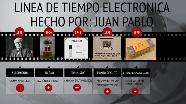 LINEA DE TIEMPO ELECTRONICA