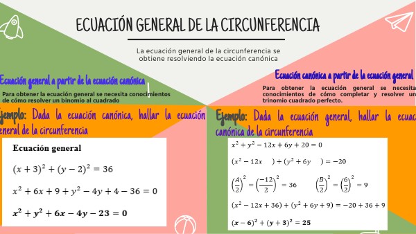 Ecuación general de la circunferencia