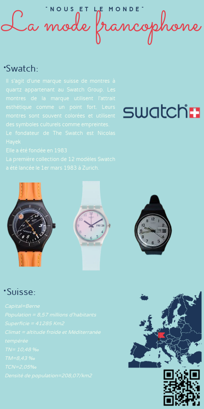 swatch tn