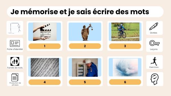 P2- Je mémorise et je sais écrire des mots