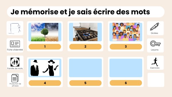 Je mémorise et je sais écrire des mots
