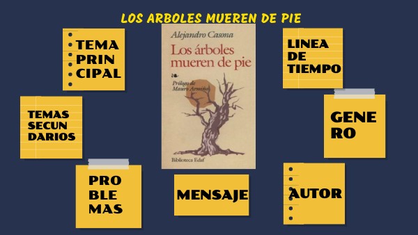 los arboles mueren de pie