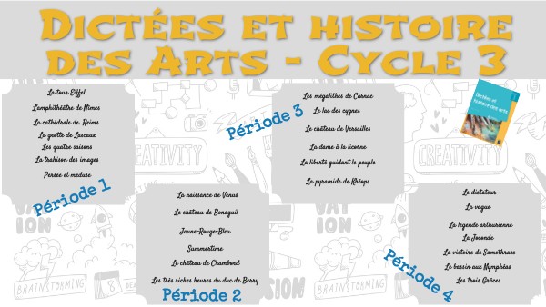 Dictées Et Histoire Des Arts Cycle 3 Pdf Gratuit Dictées et histoire des arts cycle 3 Retz by escarment_anne on Genially