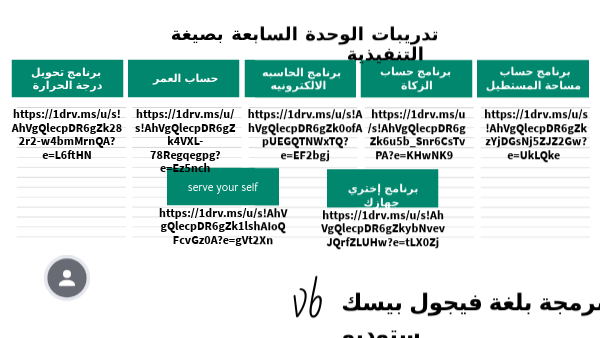 أمثلة