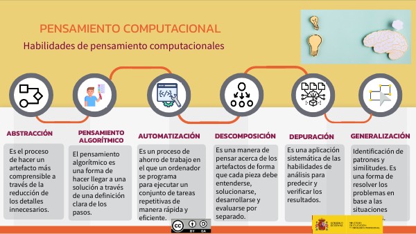 PENSAMIENTO_COMPUTACIONAL